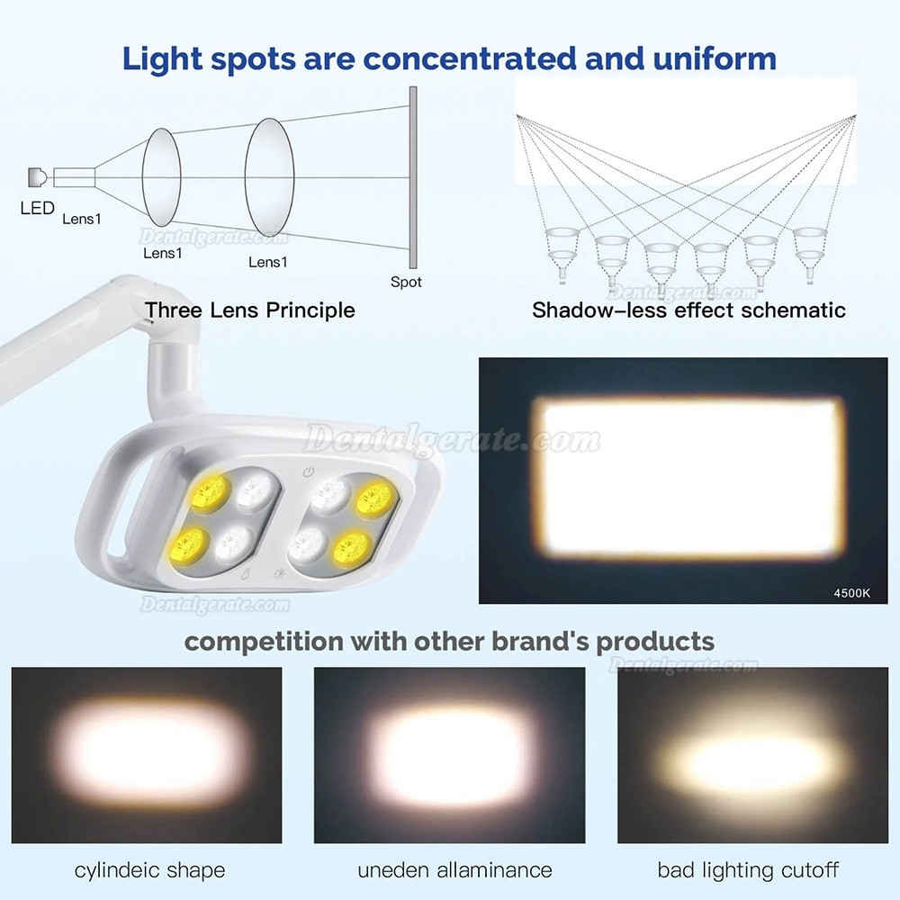 Zahnarztlampe 8 LEDs, 10 W, zweifarbig einstellbar mit infrarot-induktive